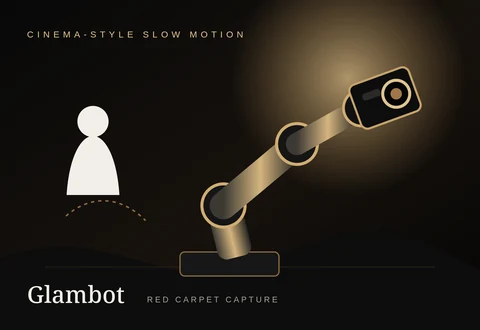 Glambot robotic camera experience